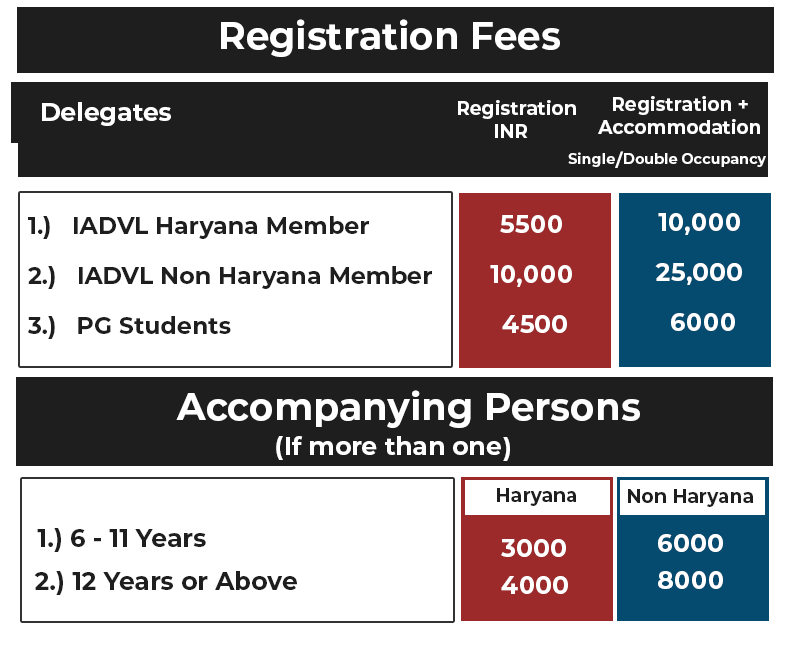 delegates fees updated 001